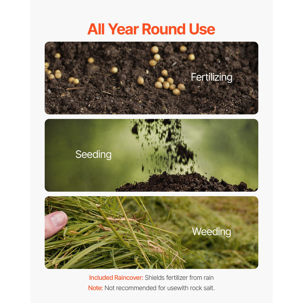 Three images showing fertilizing, seeding, and weeding with text indicating 'All Year Round Use'.