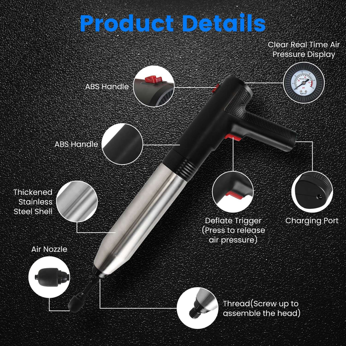 Inflator with labeled parts on a black background
