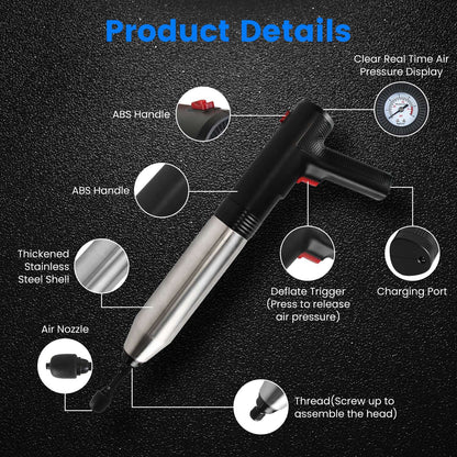 Inflator with labeled parts on a black background