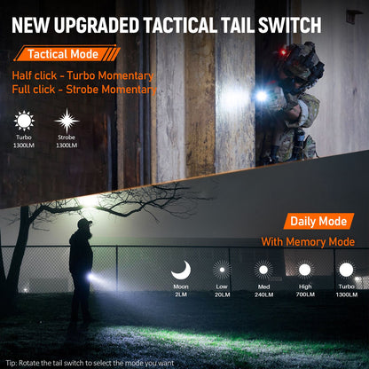 Advertisement for a new upgraded tactical tail switch with usage modes and light output details.