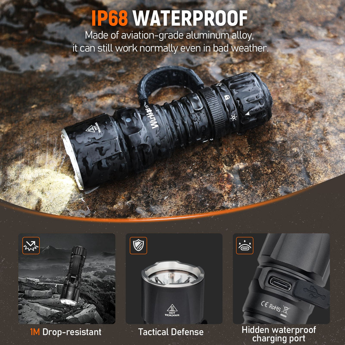Black flashlight with waterproof features on a rugged surface